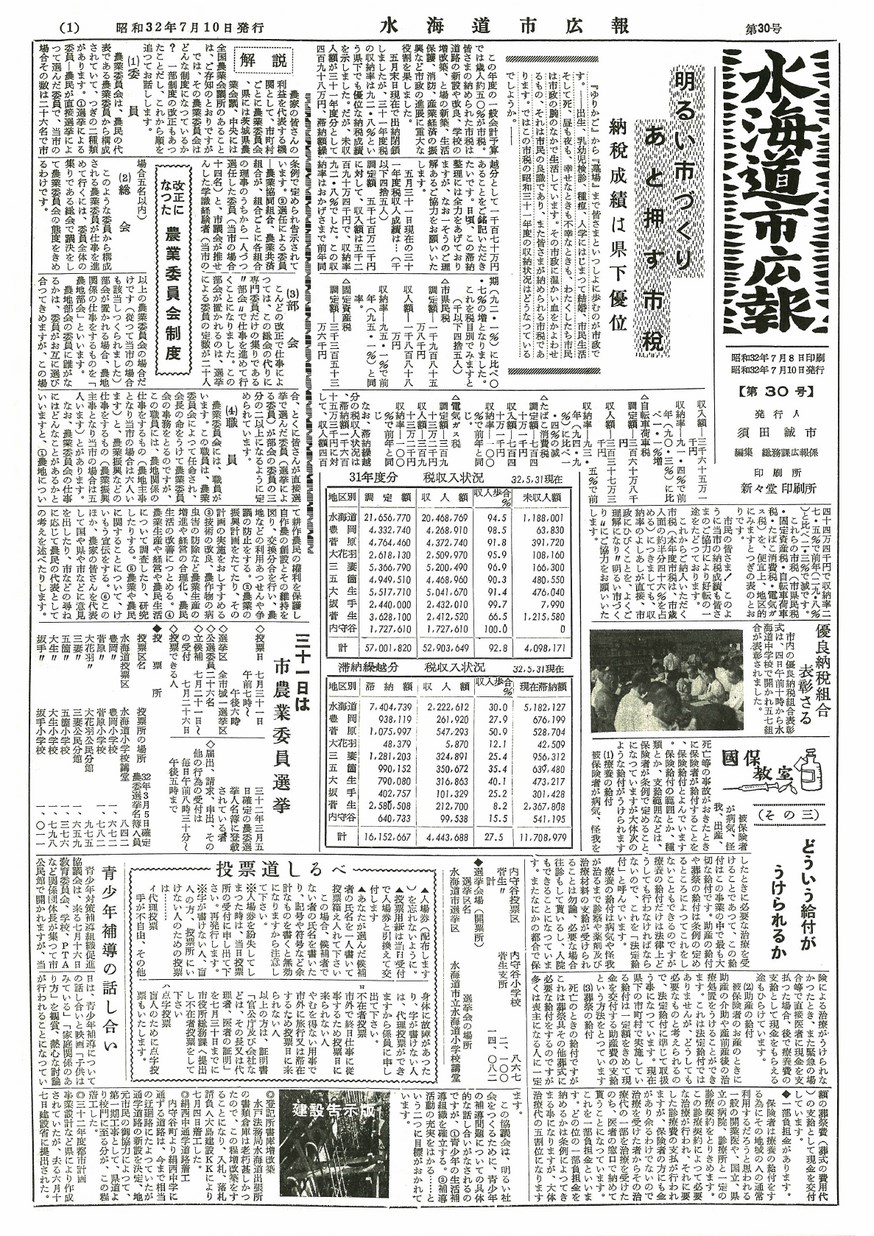 水海道市広報　1957年7月　第30号の表紙画像