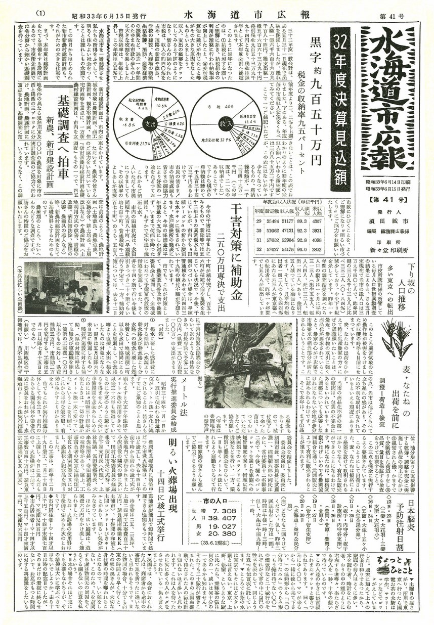 水海道市広報　1958年6月　第41号の表紙画像