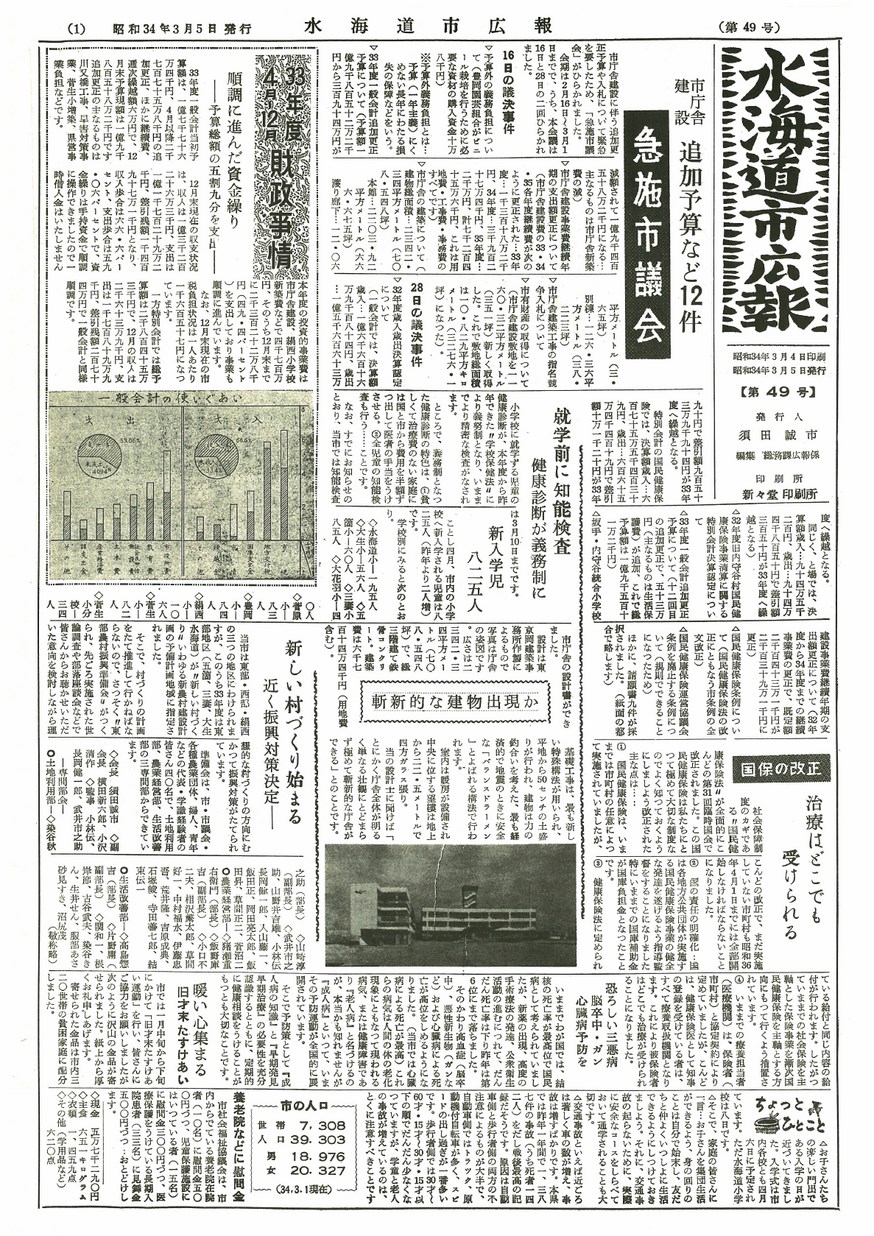 水海道市広報　1959年3月　第49号の表紙画像
