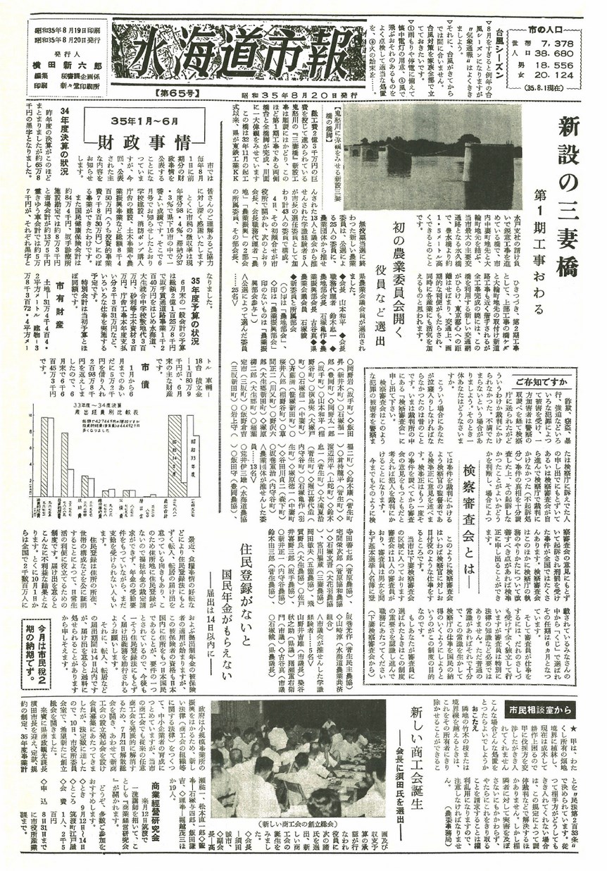 水海道市報　1960年8月　第65号の表紙画像
