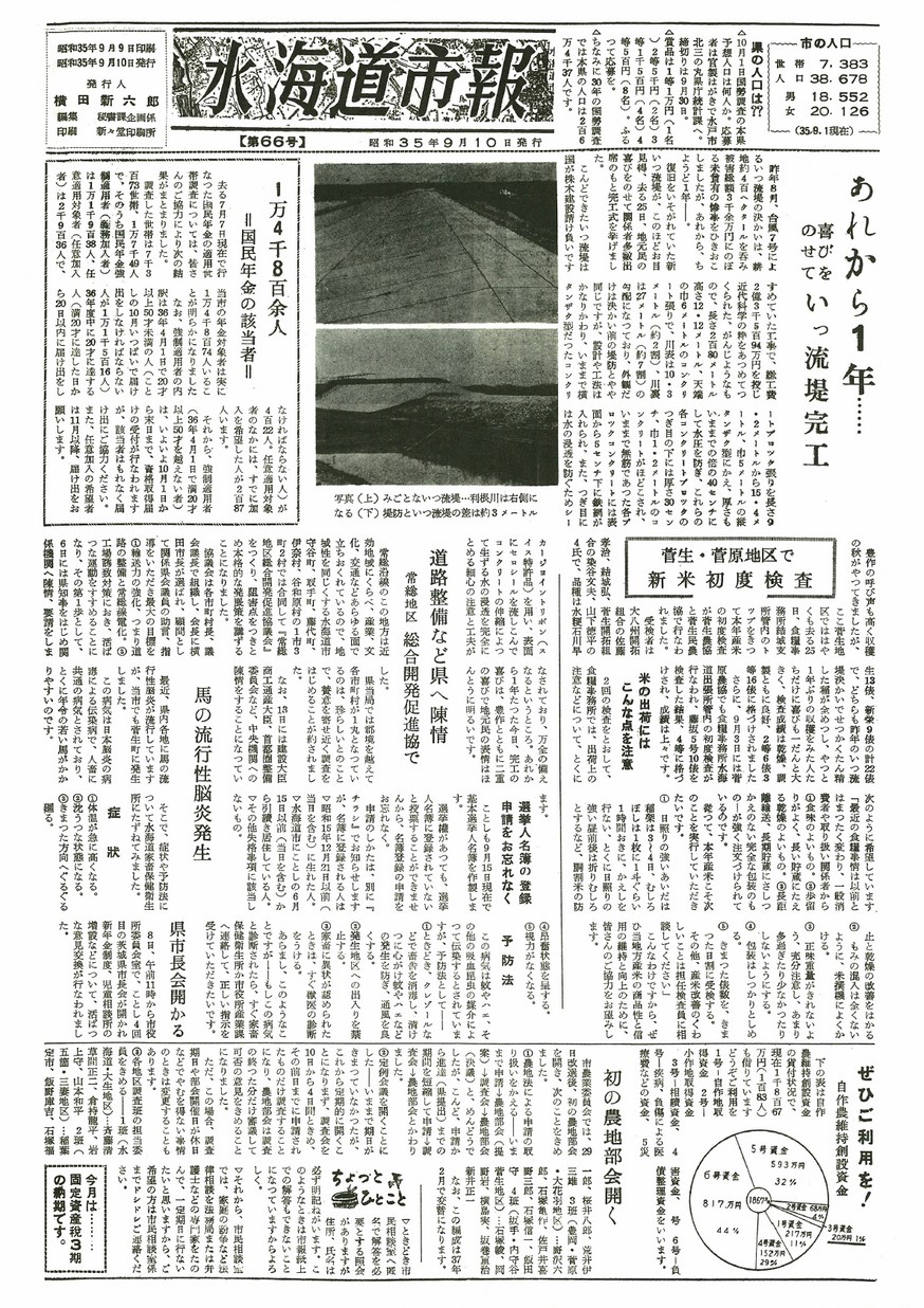 水海道市報　1960年9月　第66号の表紙画像