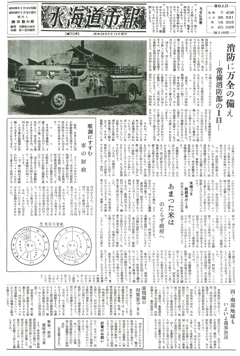 水海道市報　1961年2月　第70号の表紙画像