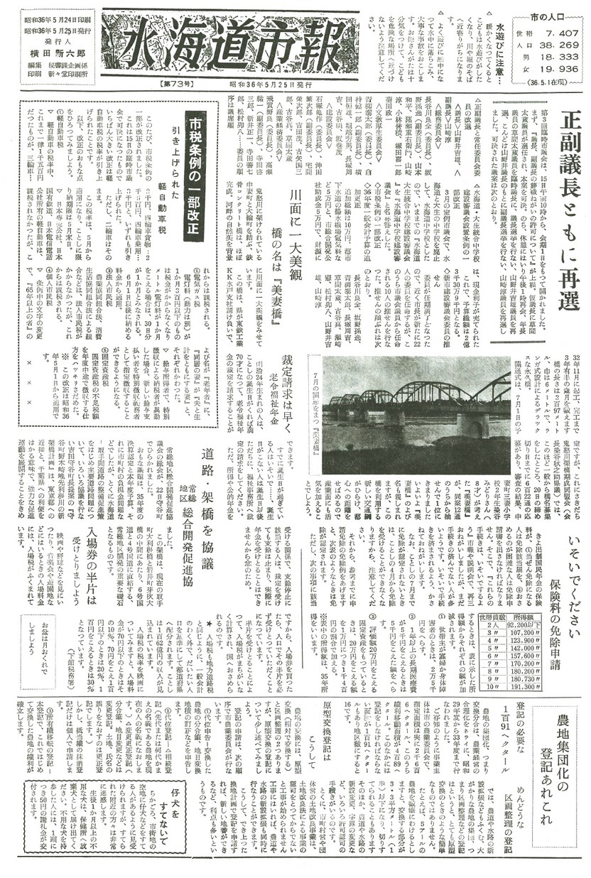 水海道市報　1961年5月　第73号の表紙画像