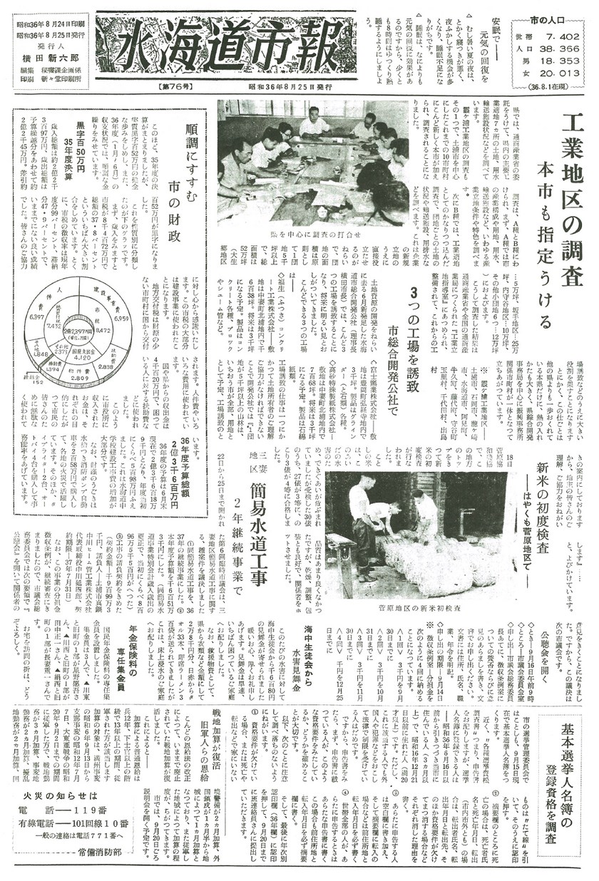 水海道市報　1961年8月　第76号の表紙画像