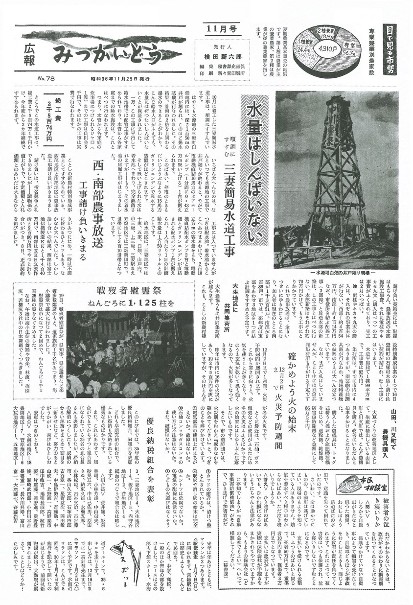 広報みつかいどう　1961年11月　第78号の表紙画像