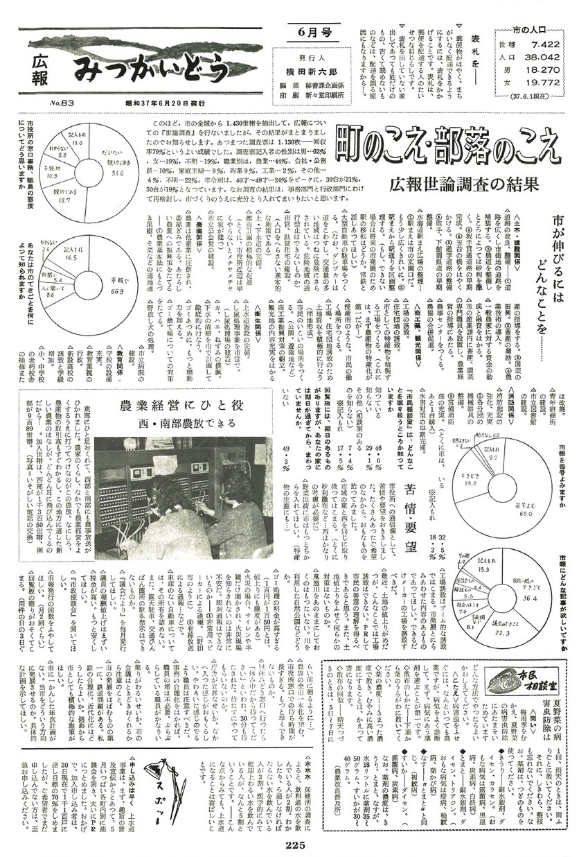 広報みつかいどう　1962年6月　第83号の表紙画像