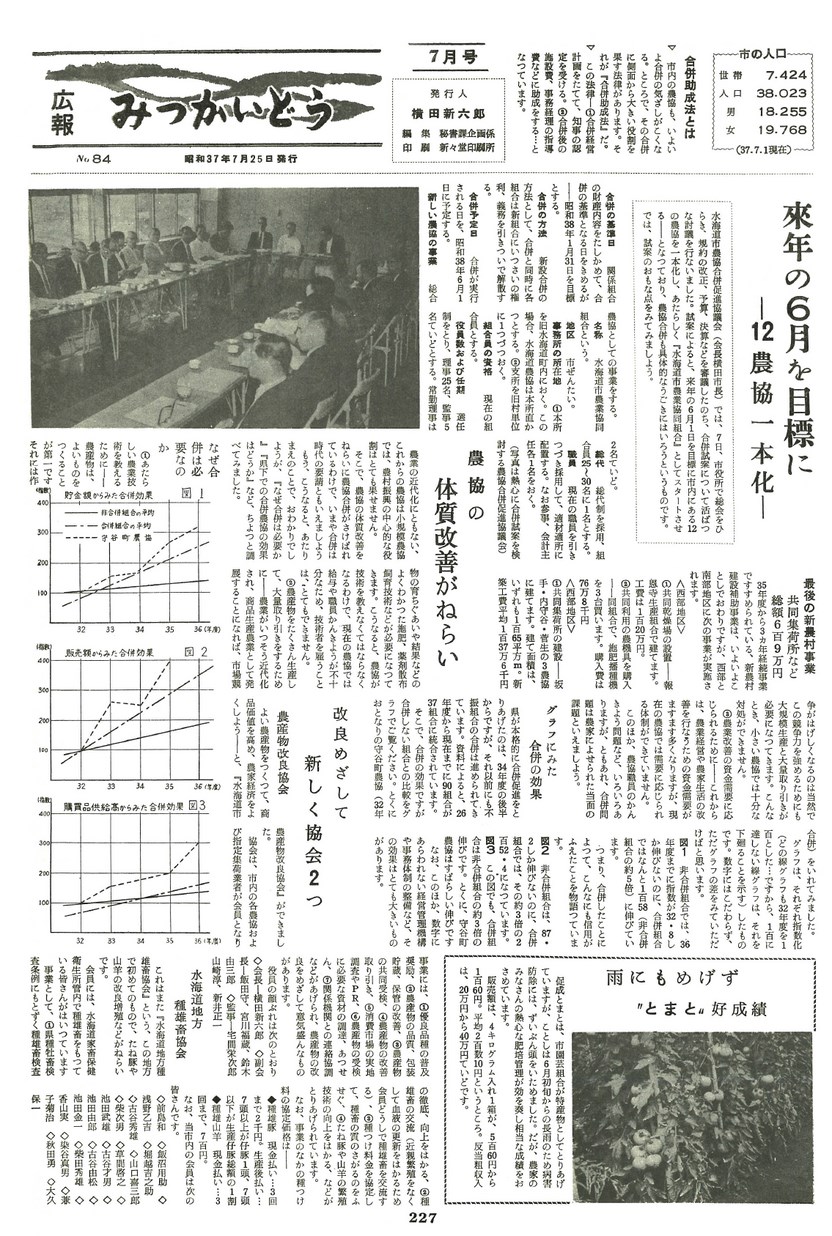 広報みつかいどう　1962年7月　第84号の表紙画像