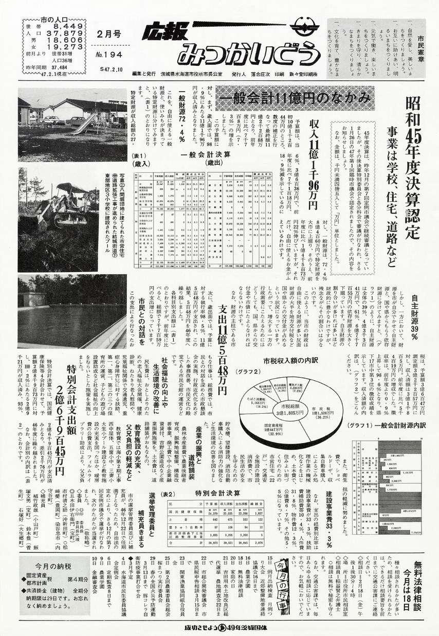 広報みつかいどう　1972年2月　第194号の表紙画像