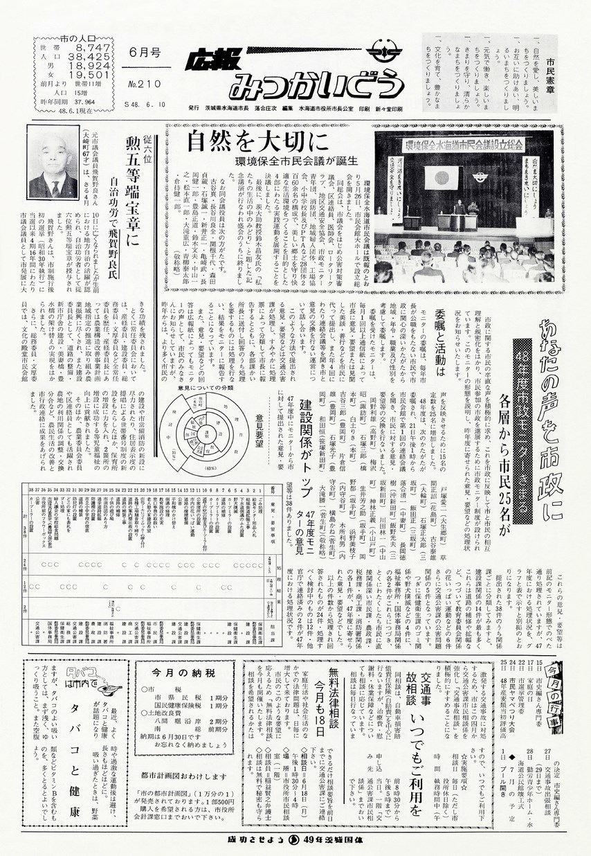 広報みつかいどう　1973年6月　第210号の表紙画像