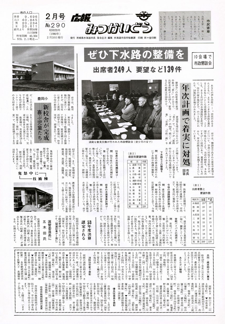 広報みつかいどう　1980年2月　第290号の表紙画像