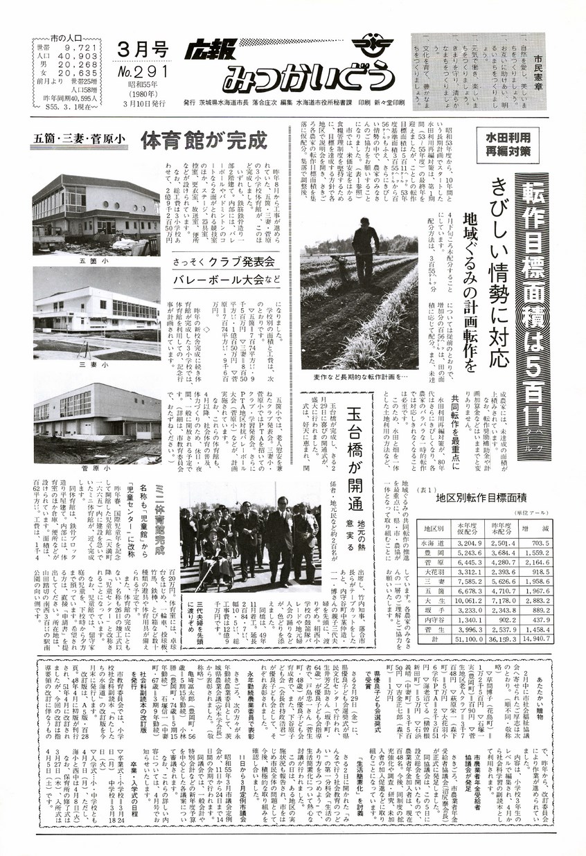 広報みつかいどう　1980年3月　第291号の表紙画像