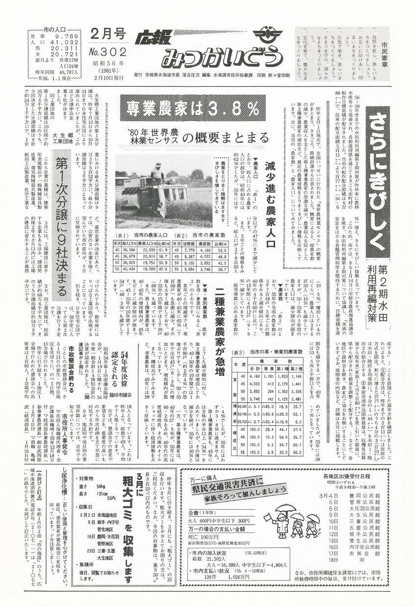 広報みつかいどう　1981年2月　第302号の表紙画像