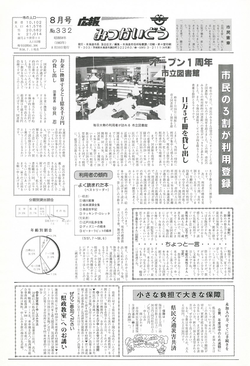 広報みつかいどう　1983年8月　第332号の表紙画像