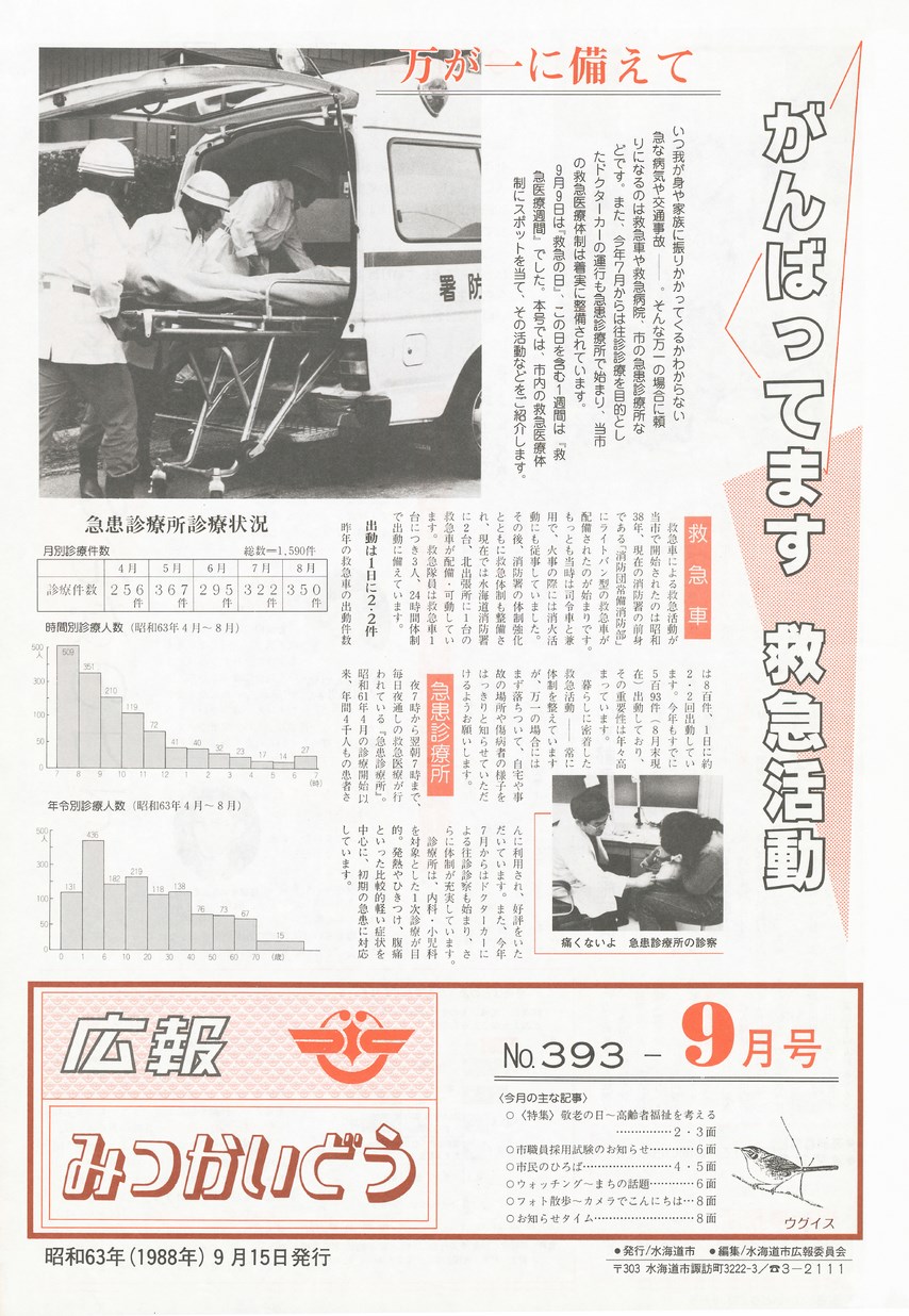 広報みつかいどう　1988年9月　第393号の表紙画像