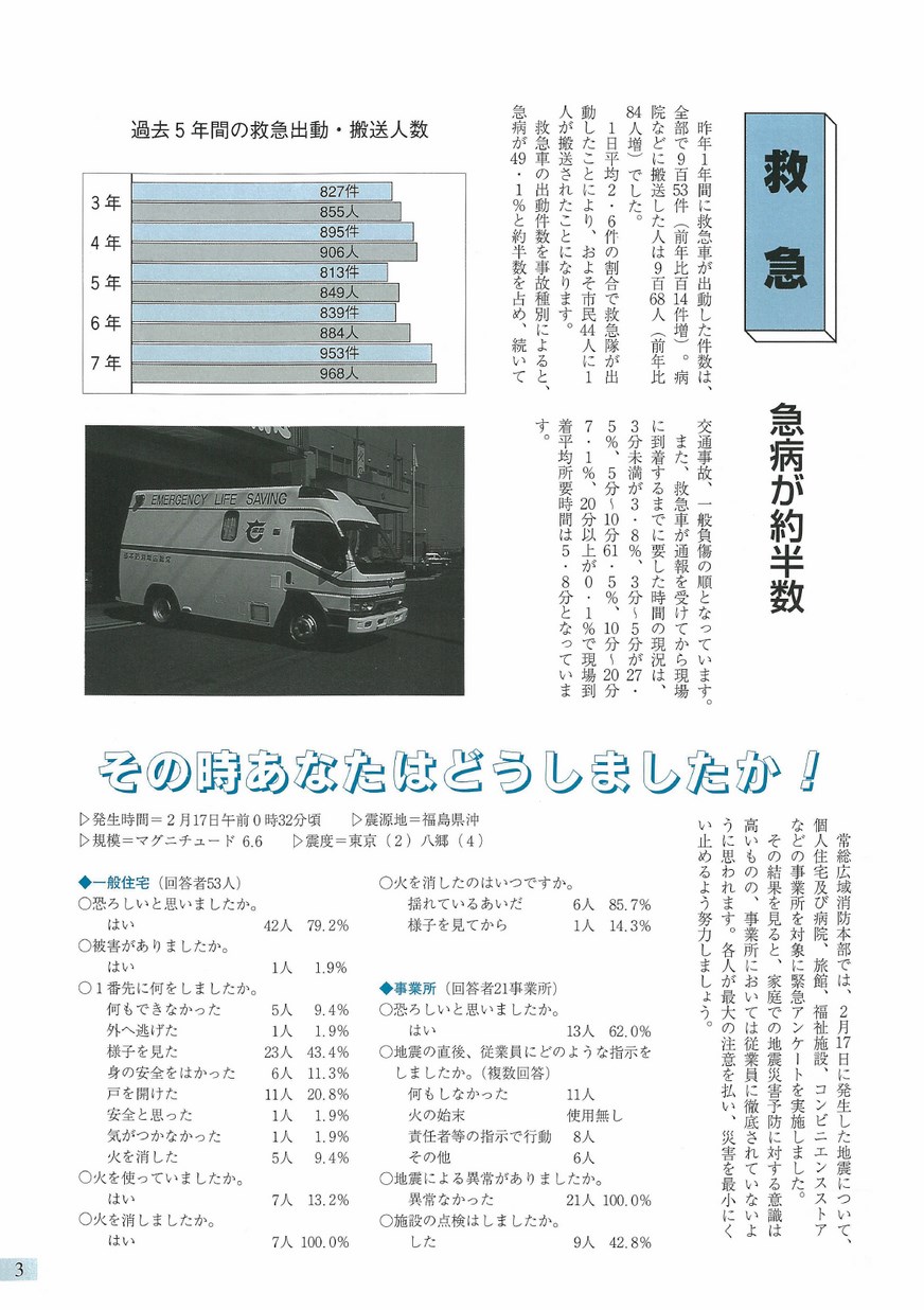 広報みつかいどう 1996年3月 第483号