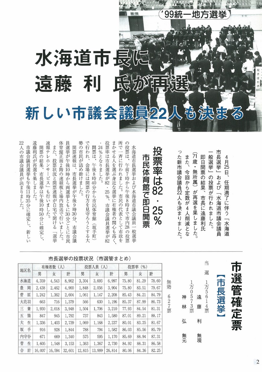 広報みつかいどう 1999年5月 第521号